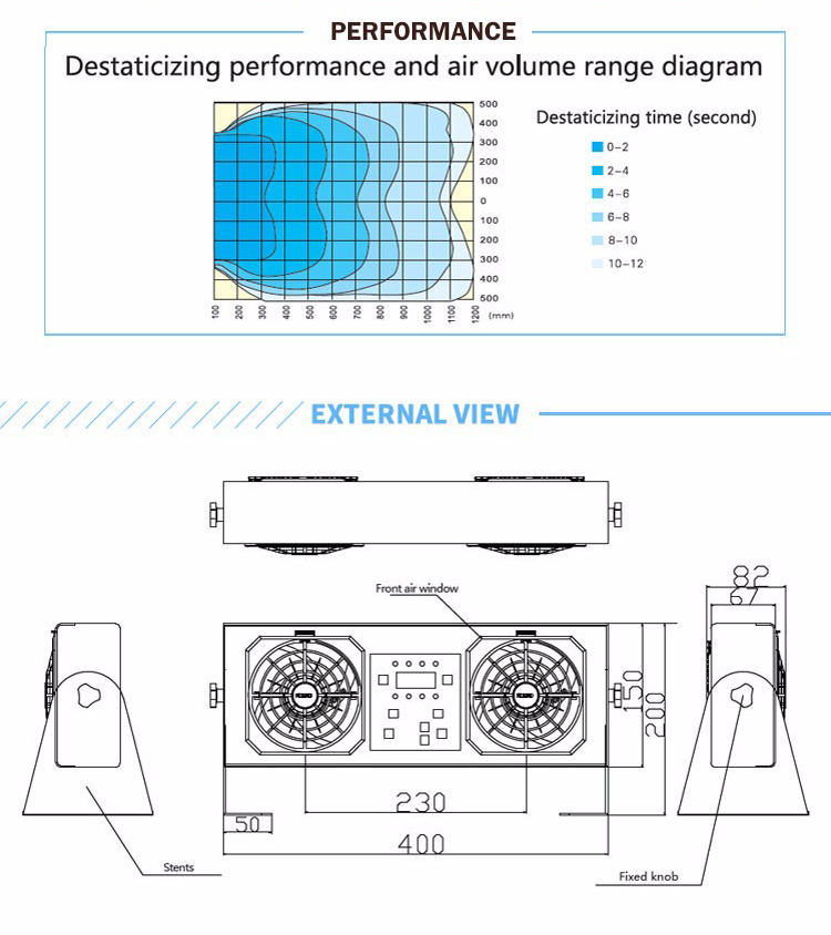New product kesd automatic cleaning ion air blower KF-40AH with double head